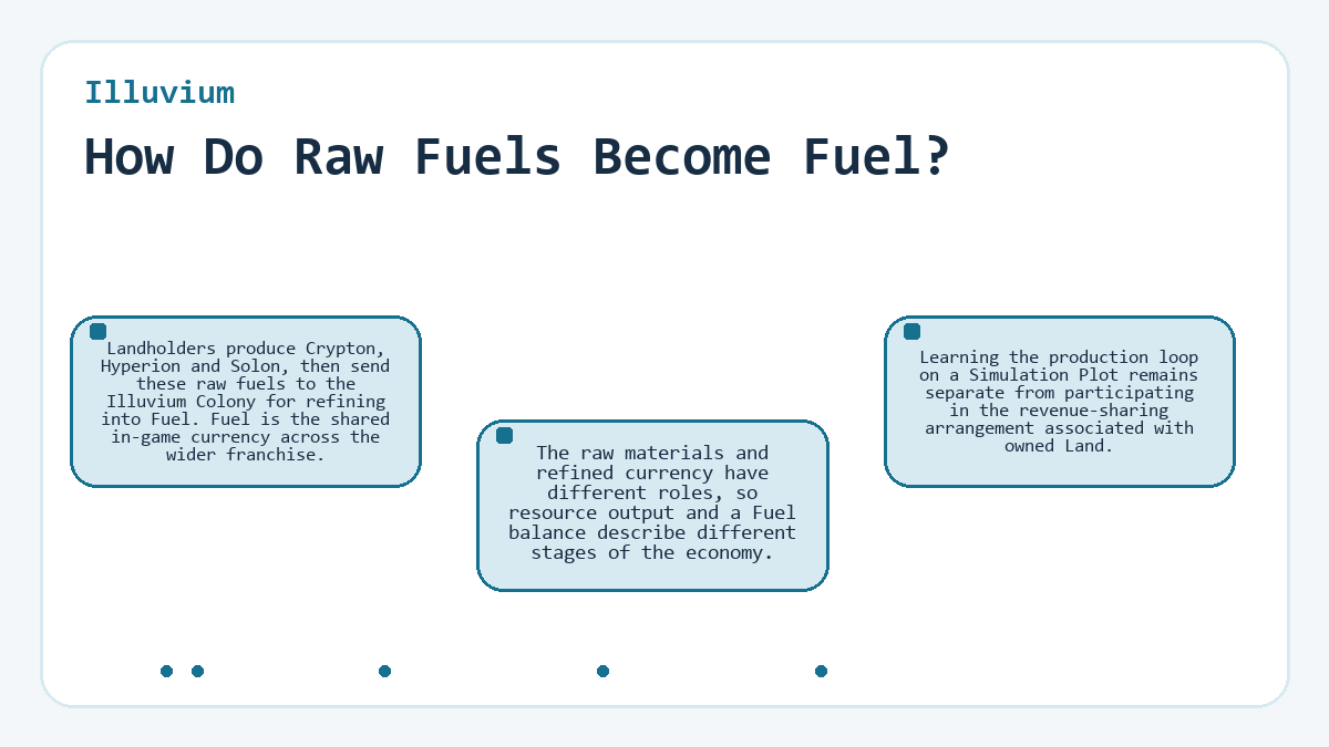 Illustration: Illuvium - How Do Raw Fuels Become Fuel?